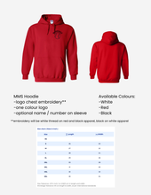 Load image into Gallery viewer, Markdale Minor Softball Sweater
