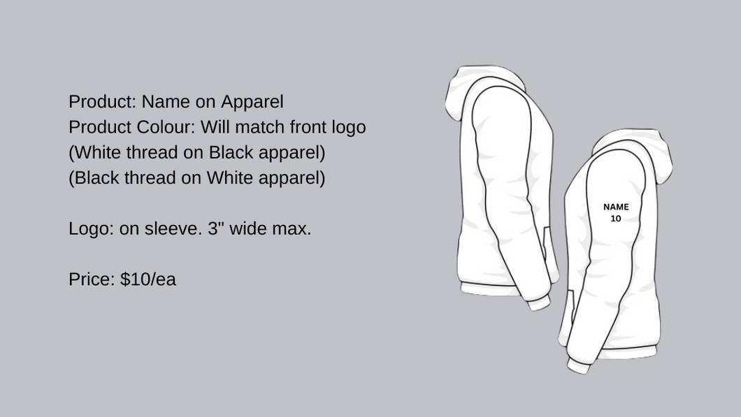 Additional Customization